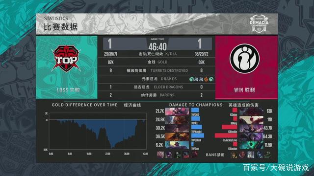 青训